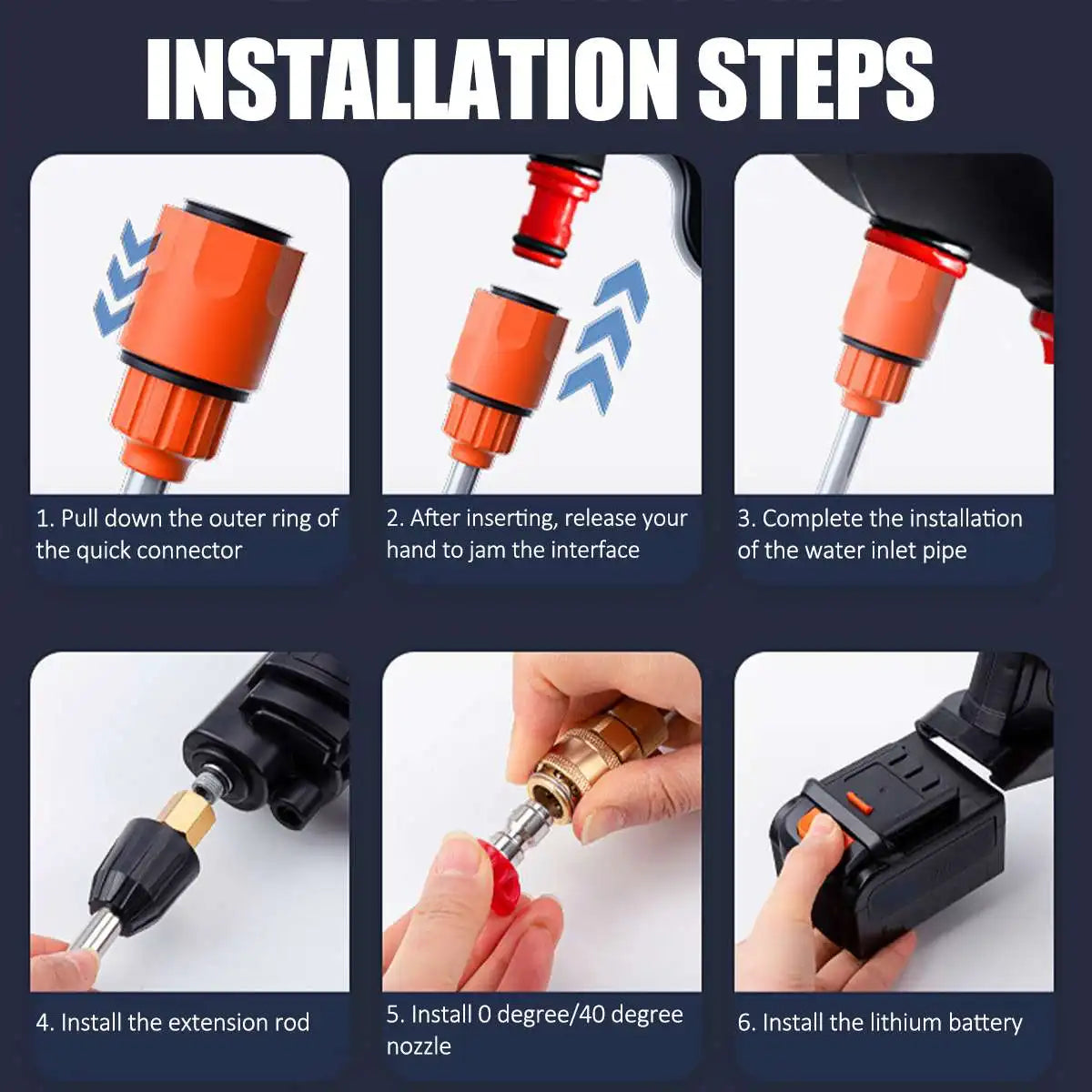 iToolMax Cordless High Pressure Washer