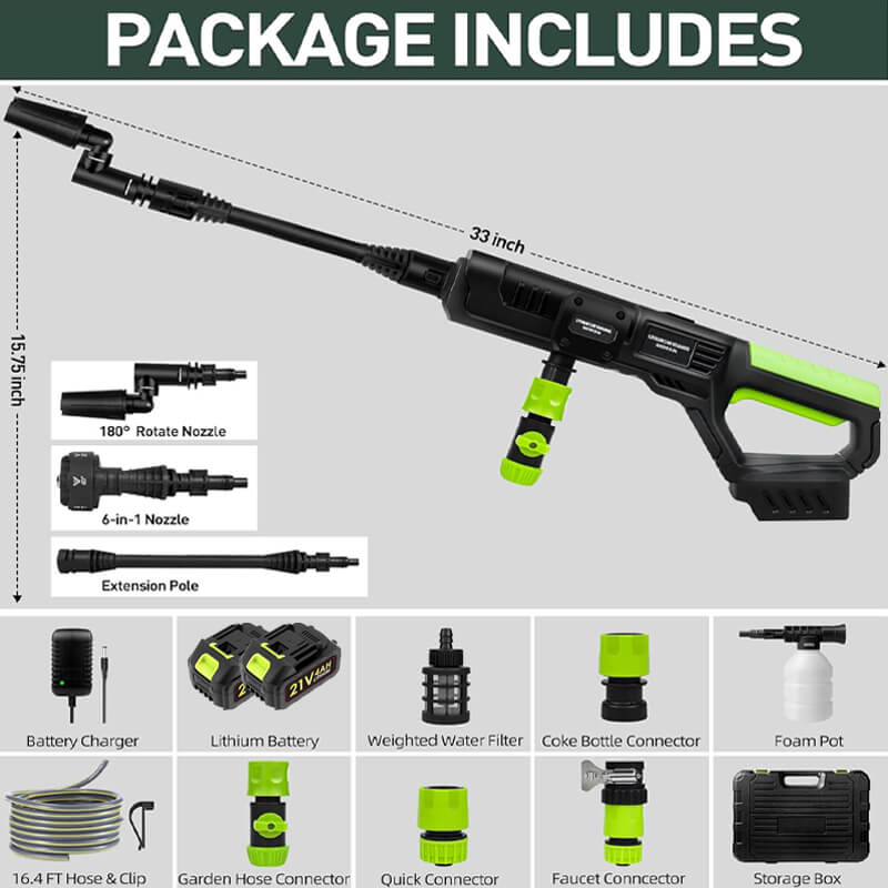 iToolMax 1200PSI Cordless Pressure Washer Pro with 2 Batteries
