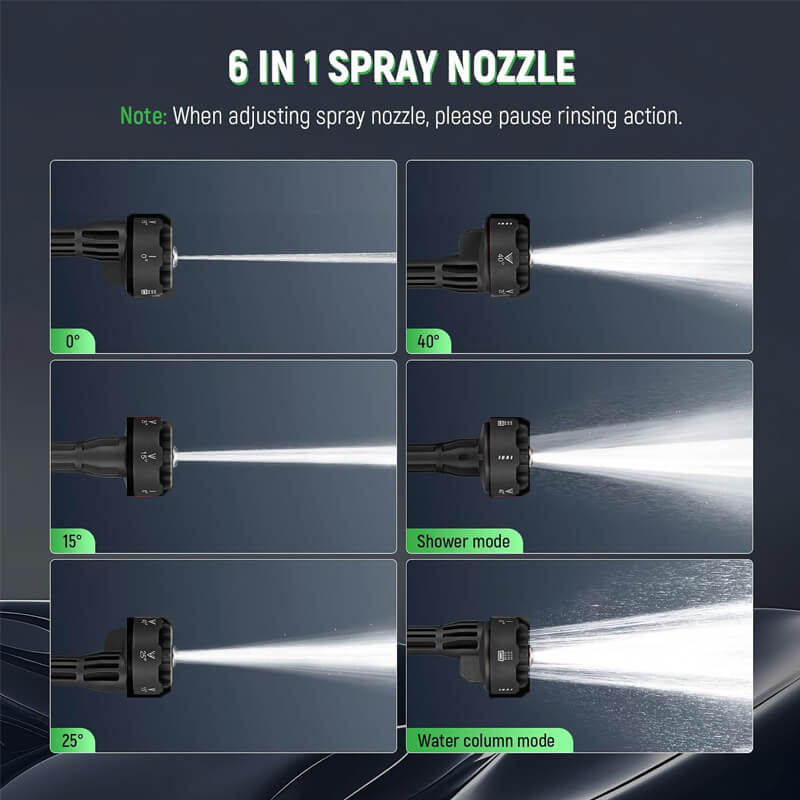 iToolMax 1200PSI Cordless Pressure Washer Pro with 2 Batteries