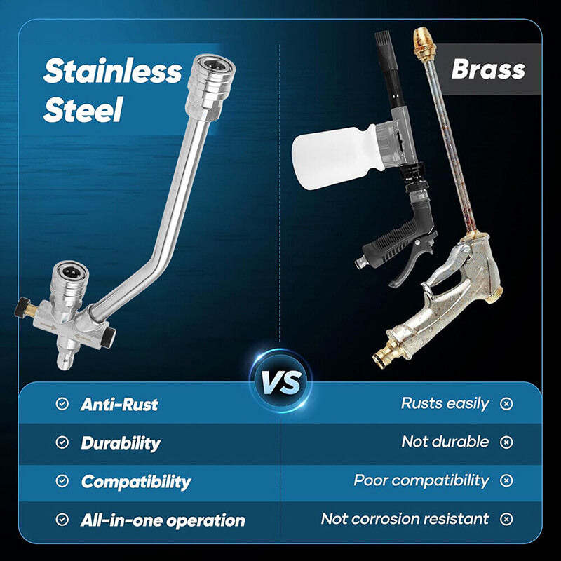 iToolMax 2 in 1 Connector Foam Cannon Pressure Washer Gun