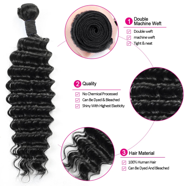 Mila Deep Wave Bundles 100% Virgin Human Hair Bundles-wigflash