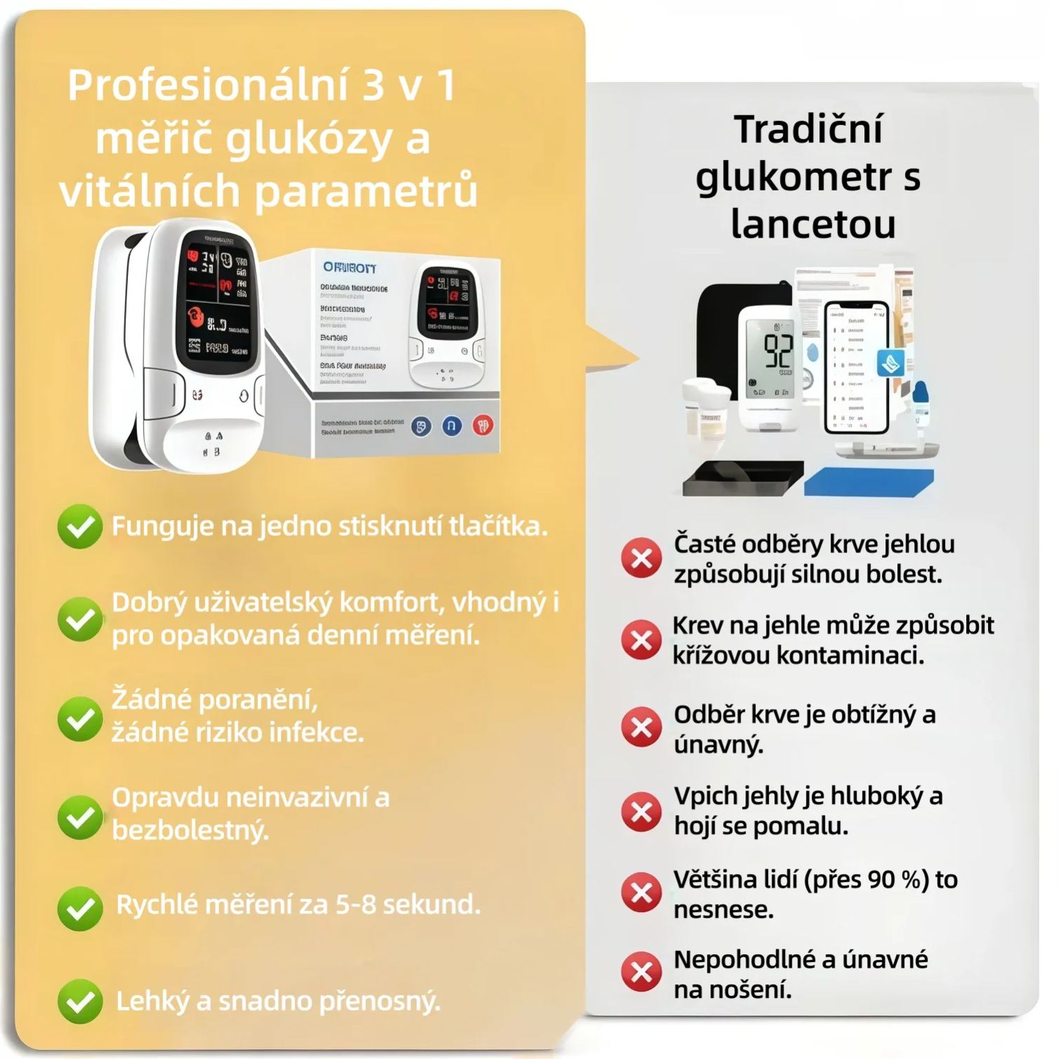 🔥Omron™ představuje nově uvedený neinvazivní chytrý glukometr pro měření hladiny glukózy v krvi 🔥