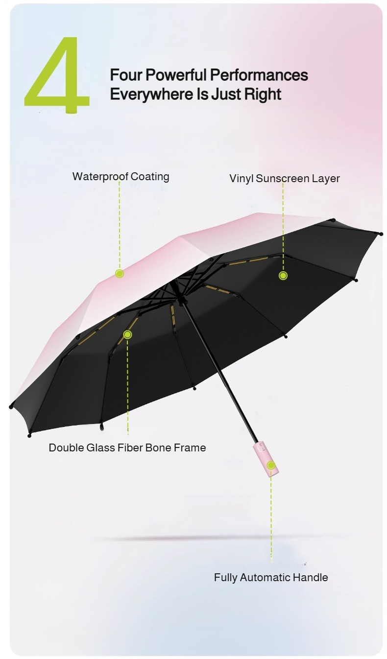 Close-up of gradient color design on men's umbrella