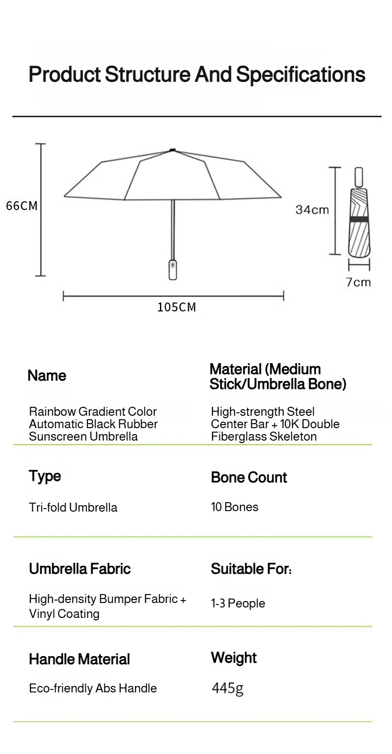 Lightweight and portable men's gradient parasol umbrella