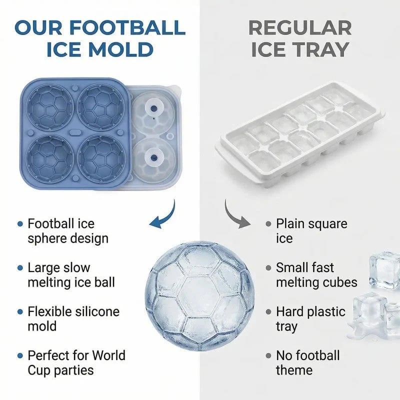 🎁Last Day 59% OFF-⚽Football Shape Silicone Ice Ball Mold🧊