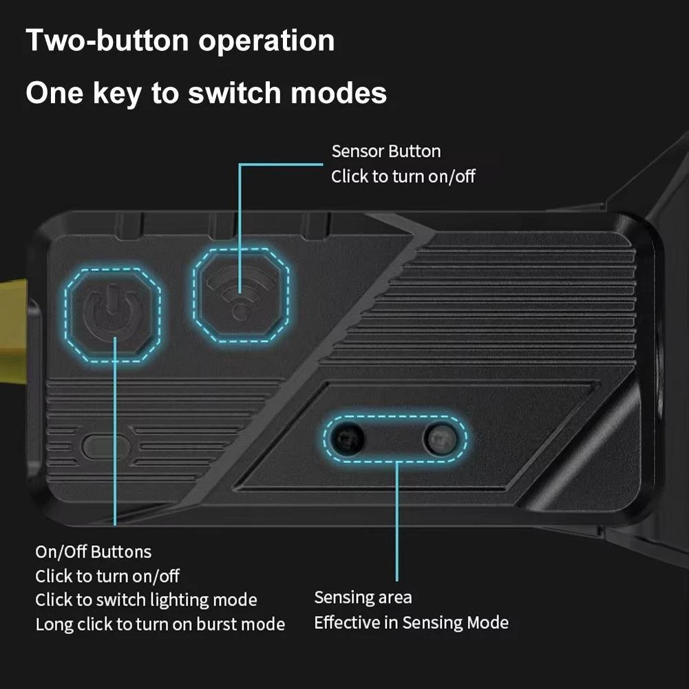 🔥Limited-time discount of 59%🔥🕶️Rechargeable LED sports-sensing glasses light🕶️