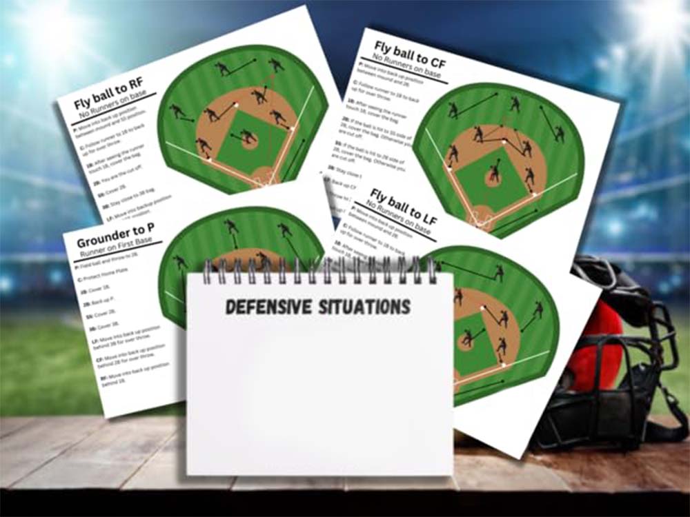 🔥All-time low price $19.98!  !🔥Baseball Softball Defensive Situations Guide Flip Book & Full Size Comprehensive Resource for Coaches Players Enthusiasts