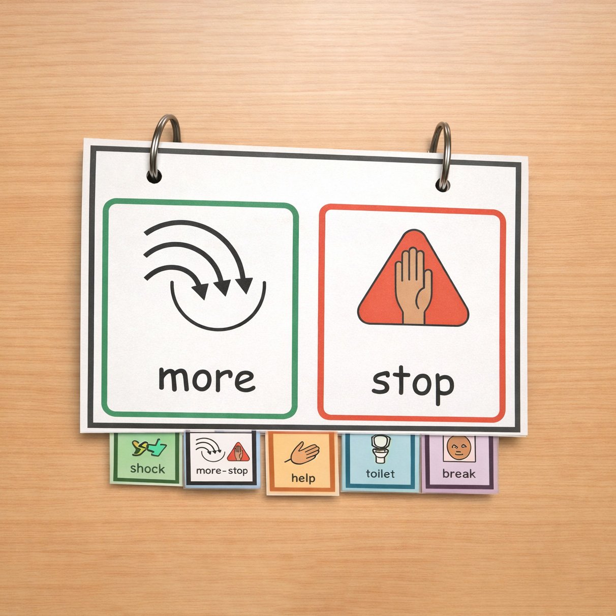 💕✨Basic Needs Communication Cards – Essential Communication Aid for All Ages