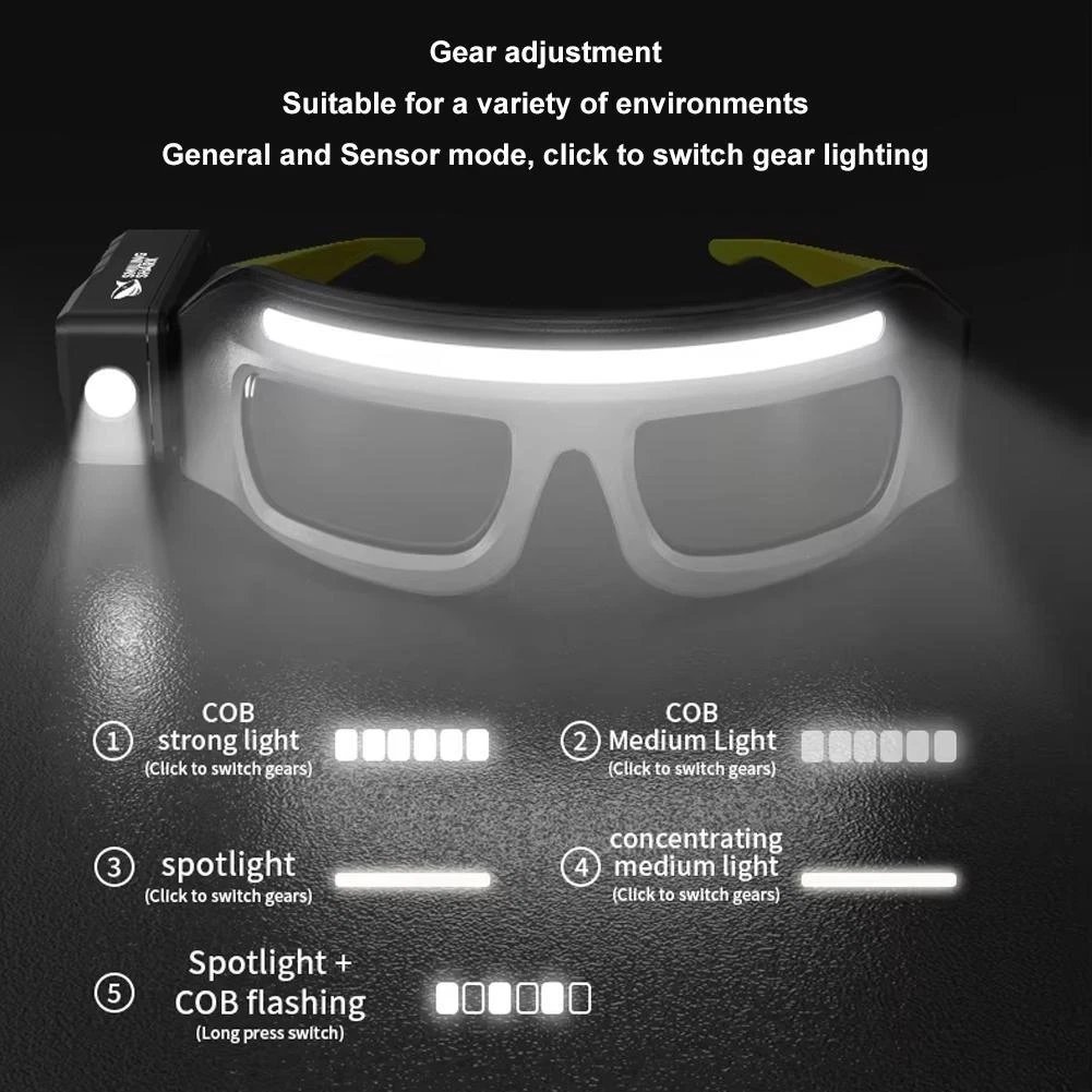 🔥Limited-time discount of 59%🔥🕶️Rechargeable LED sports-sensing glasses light🕶️
