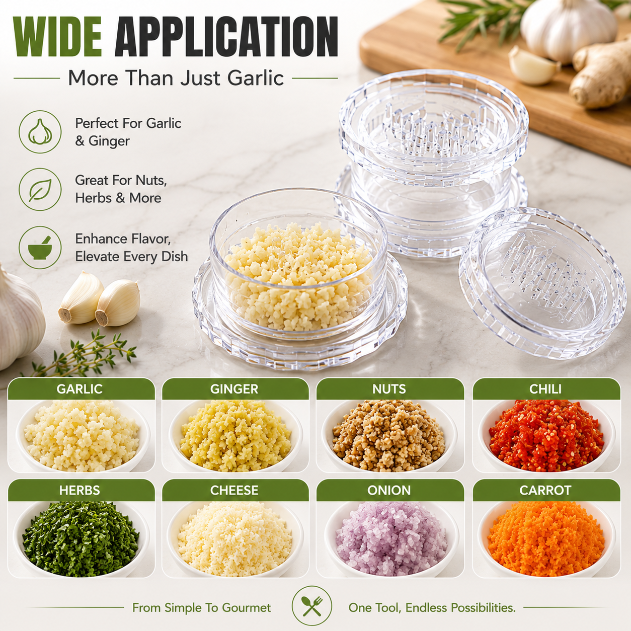 ⚡️Last Day 70% OFF - 🧄Clear Manual Garlic Twister and Ginger Mincer Tool
