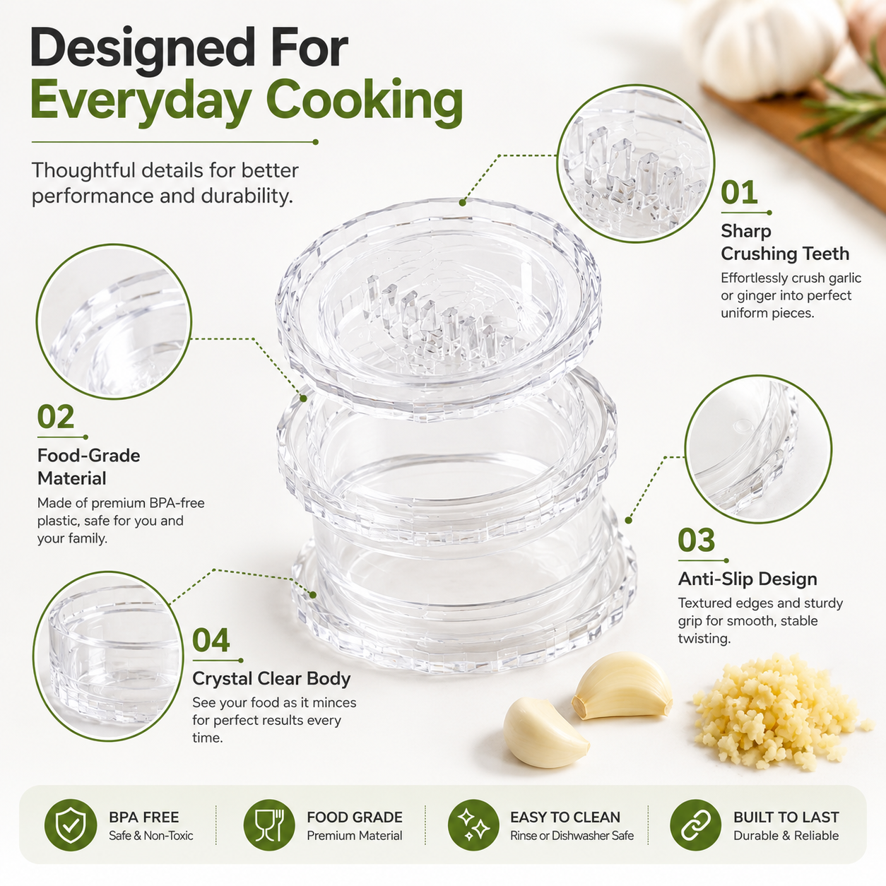 ⚡️Last Day 70% OFF - 🧄Clear Manual Garlic Twister and Ginger Mincer Tool
