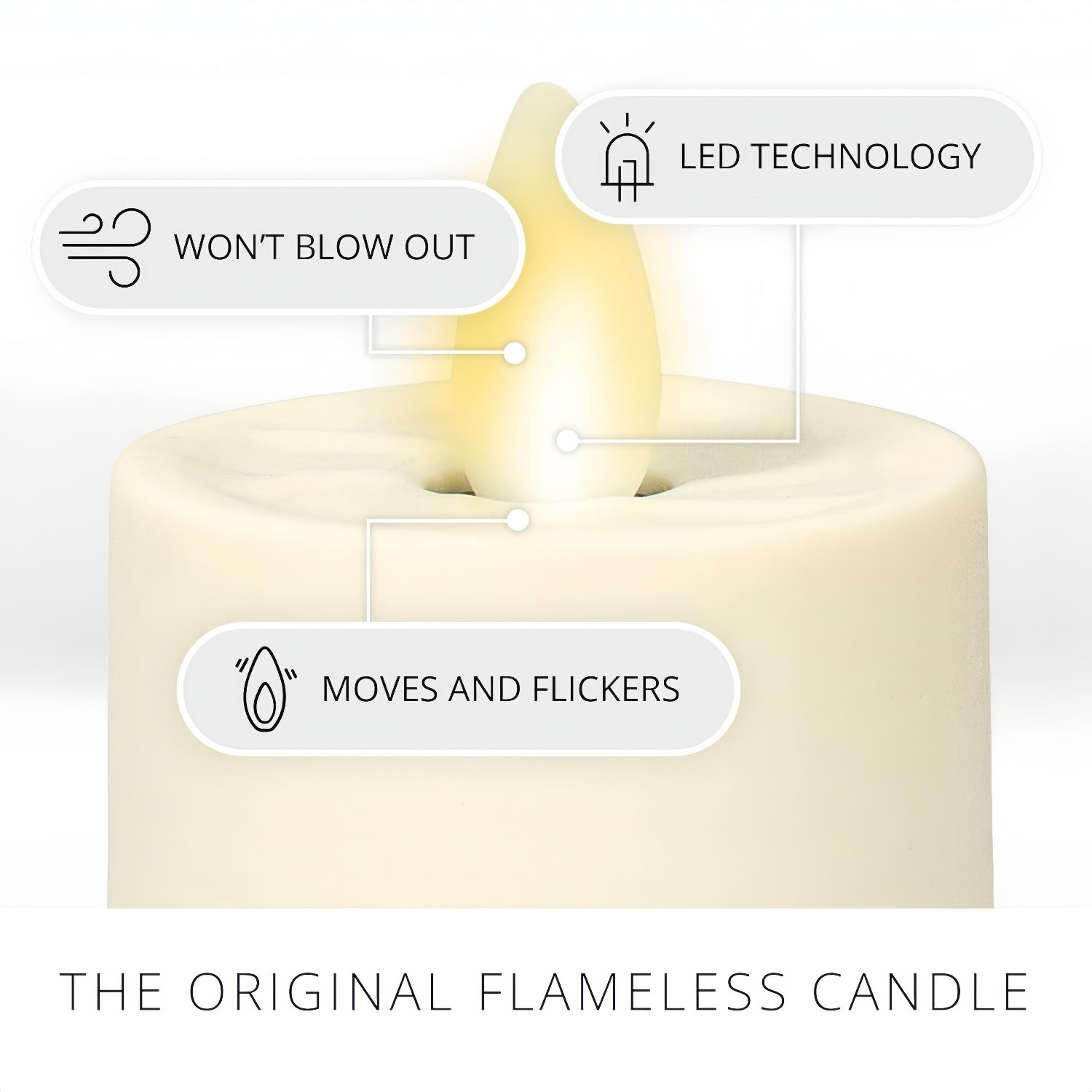 🔥Last Day 70% OFF🔥Flameless Candle Nightlight with Sensor Dusk to Dawn