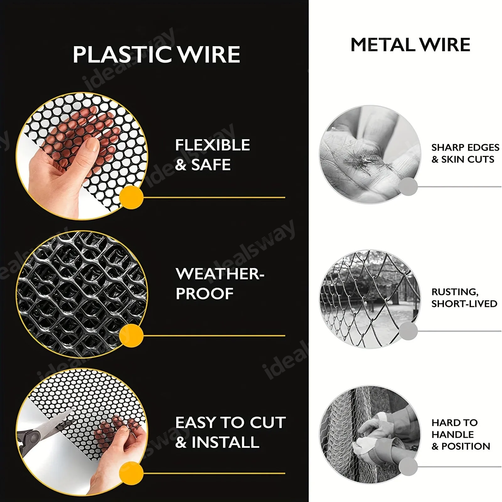 Plastic Chicken Wire Fence Mesh, Hexagonal Fencing Wire For Gardening, Poultry Fencing, Chicken Wire Frame For Crafts, Floral Netting