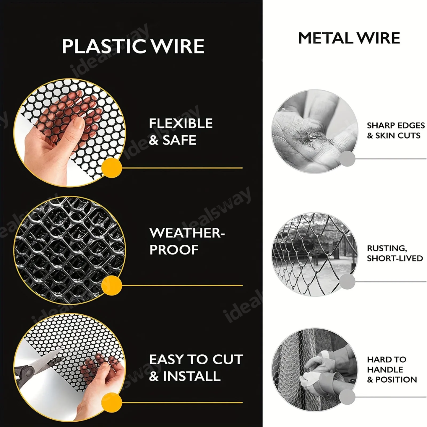 Plastic Chicken Wire Fence Mesh, Hexagonal Fencing Wire For Gardening, Poultry Fencing, Chicken Wire Frame For Crafts, Floral Netting