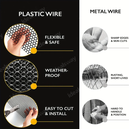 Plastic Chicken Wire Fence Mesh, Hexagonal Fencing Wire For Gardening, Poultry Fencing, Chicken Wire Frame For Crafts, Floral Netting