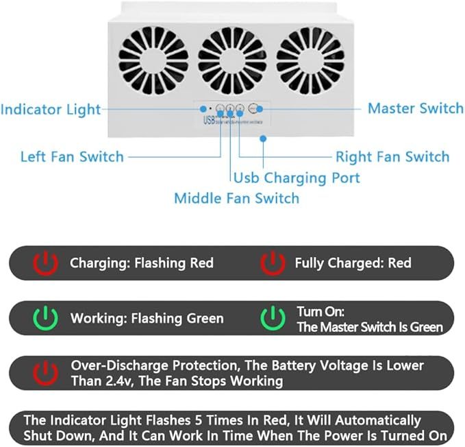 Car Cooling Fan Solar Powered Cooler Auto Window Air Vent Ventilation Exhaust