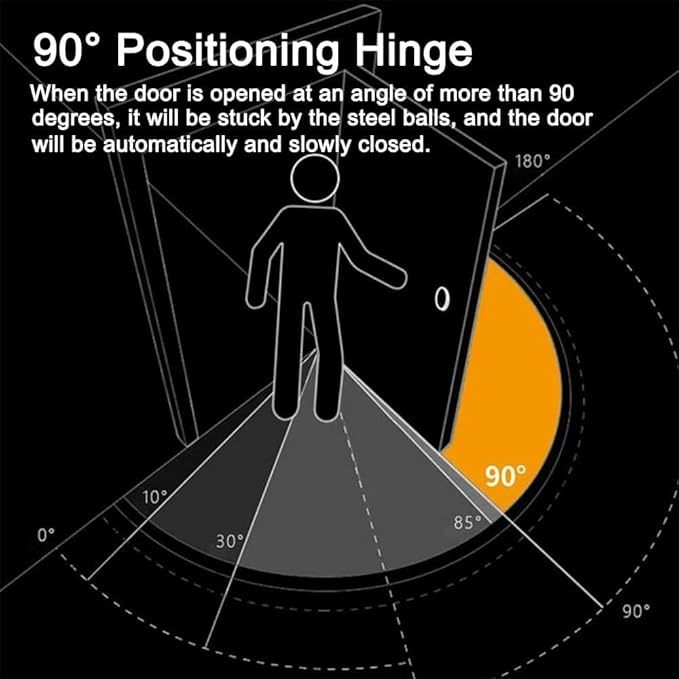 Multifunctional Spring Positioning Hinge Door Closer