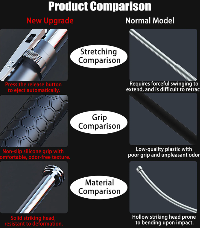 2026 Outdoor Trekking Pole