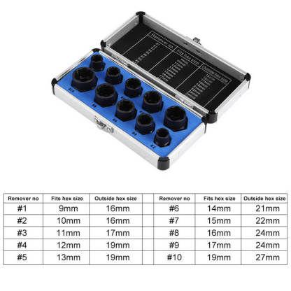 Damaged Screw Extractor Set