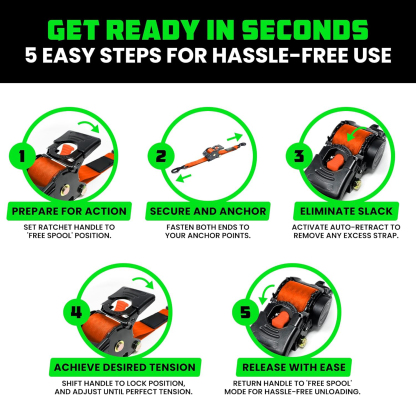 Retractable Ratchet Strap – Auto Self-Retracting Tie-Down for Truck, Trailer, Motorcycle & ATV