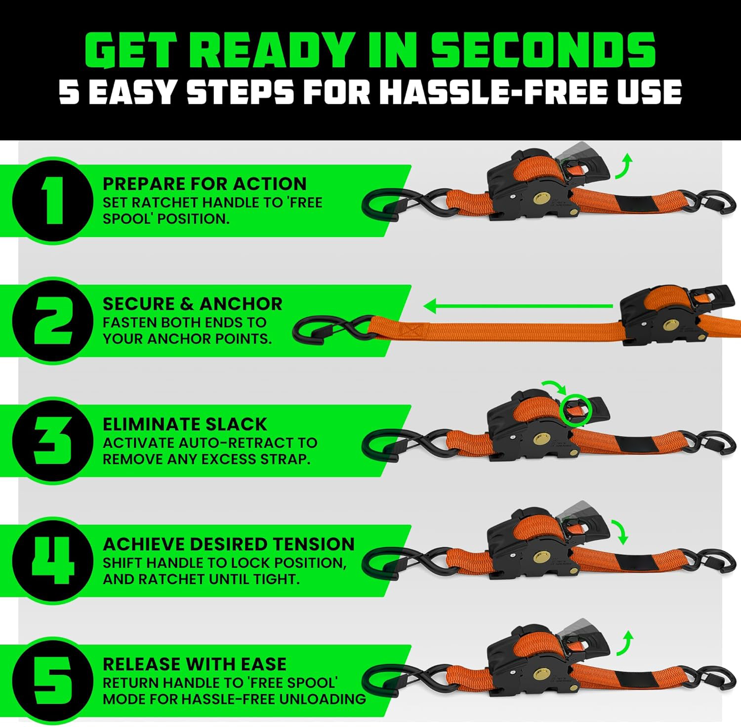 Retractable Ratchet Strap – Auto Self-Retracting Tie-Down for Truck, Trailer, Motorcycle & ATV