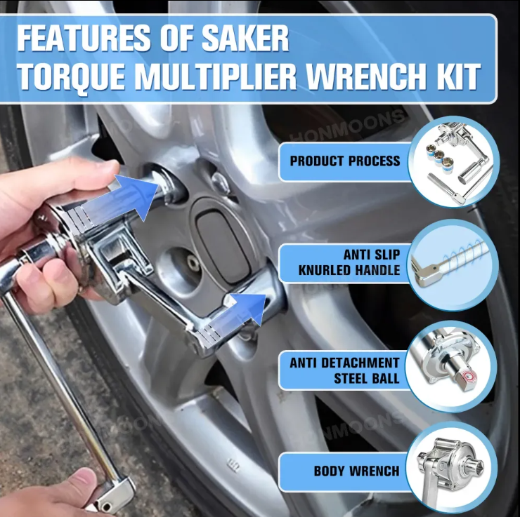 Torque Multiplier Wrench Set