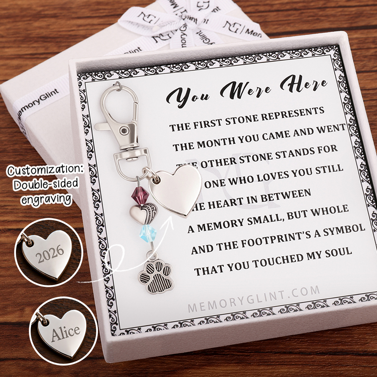 The You Were Here Poem & Charm, Footprint