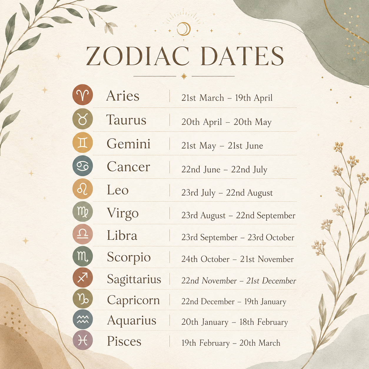 Aquarius – Your Story Written in the Stars