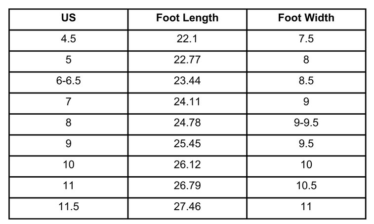 Women's Summer Casual Comfort Wedge Ankle Strap Sandals - My Beach Shoes