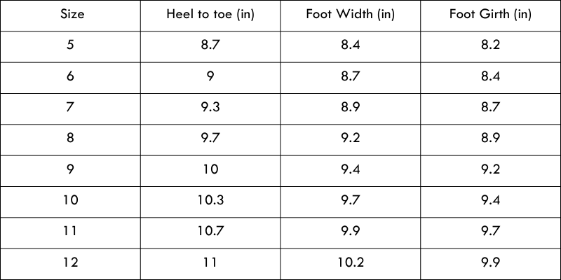 Women Open Style Block With Straps - My Beach Shoes