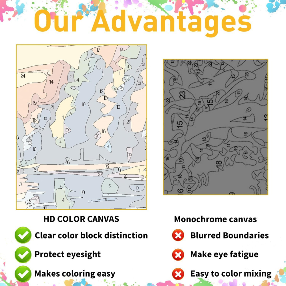 Halloween Pumpkin Paint By Numbers Kit For Adults