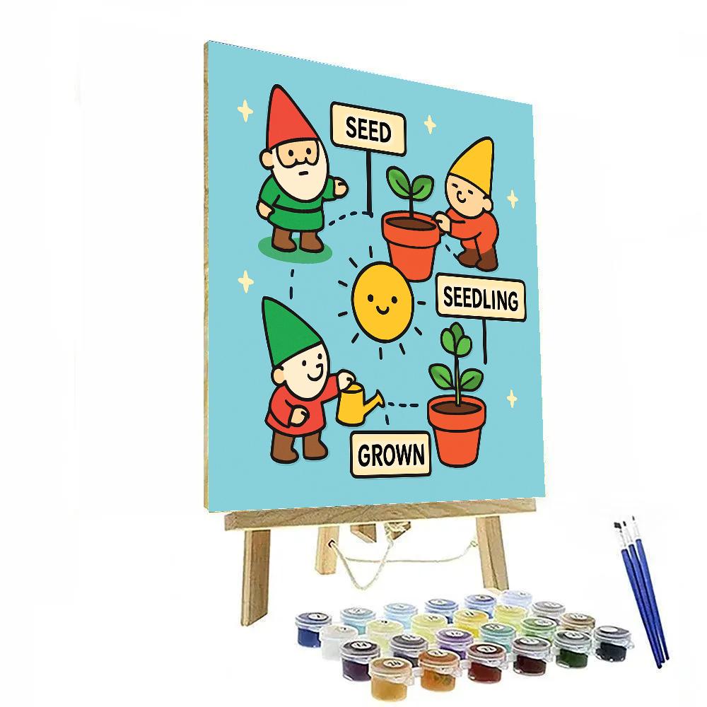 Orbiting Garden Gnomes Number painting