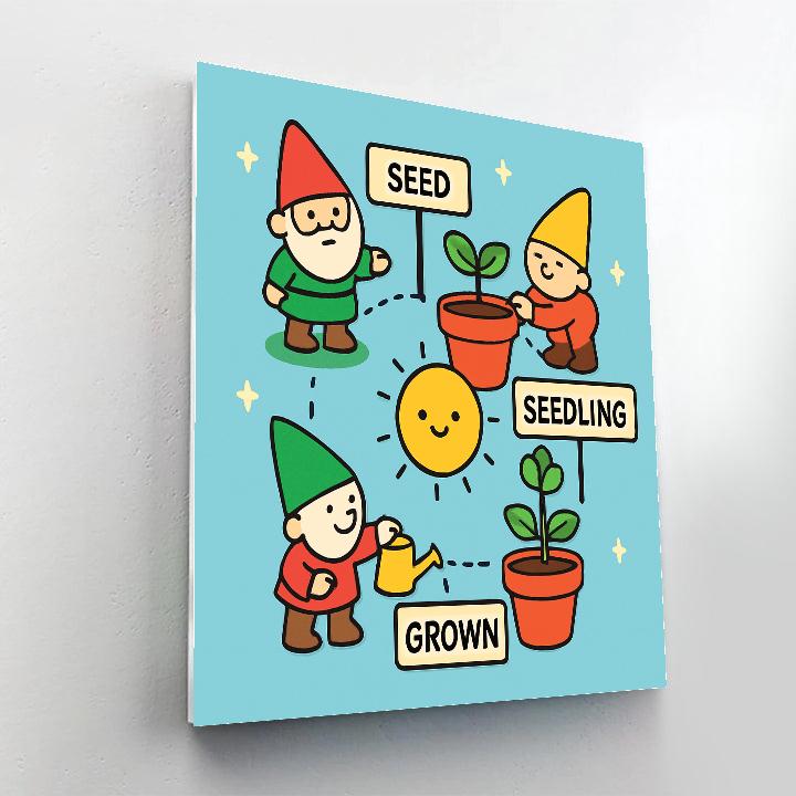 Orbiting Garden Gnomes Number painting