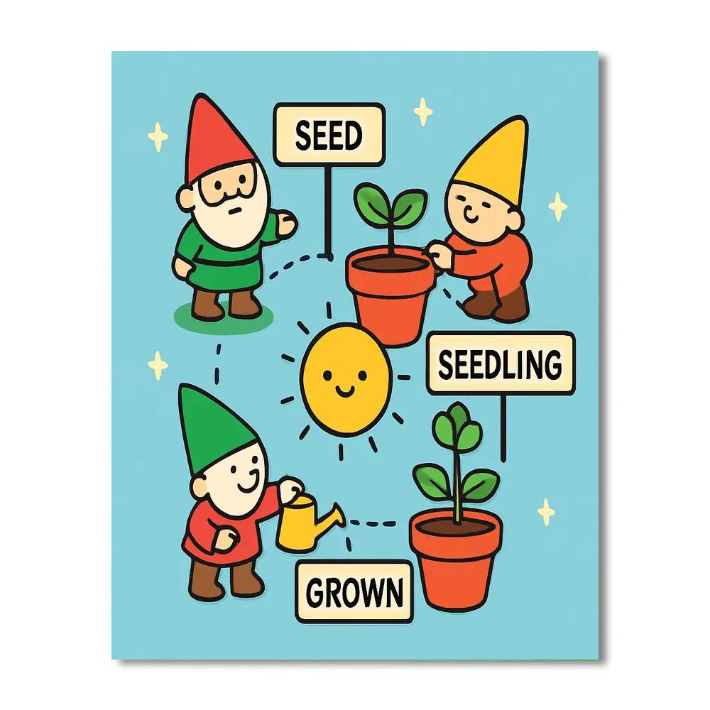 Orbiting Garden Gnomes Number painting