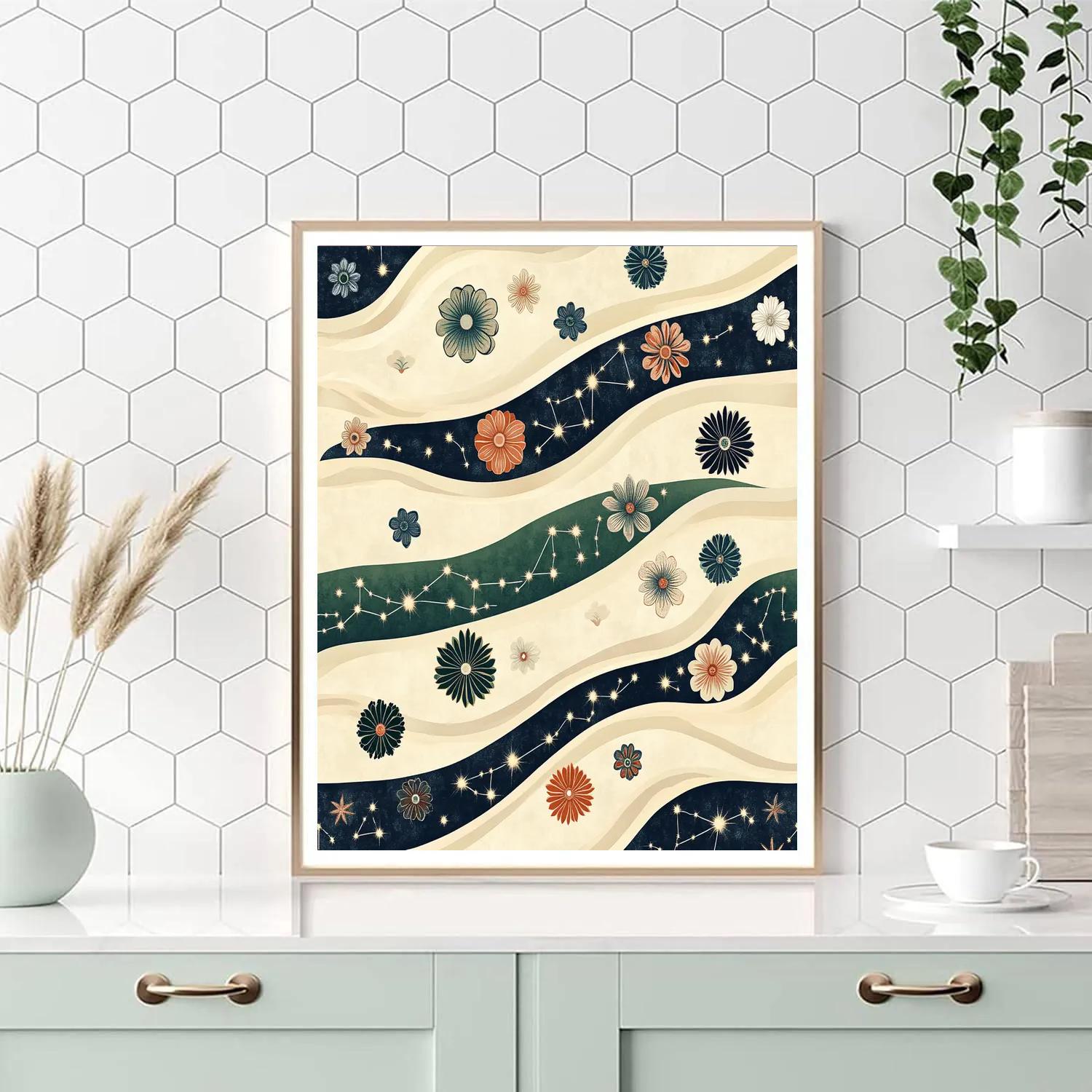 Alphonse Mucha Inspired Garden Of Constellations Painting by numbers kit