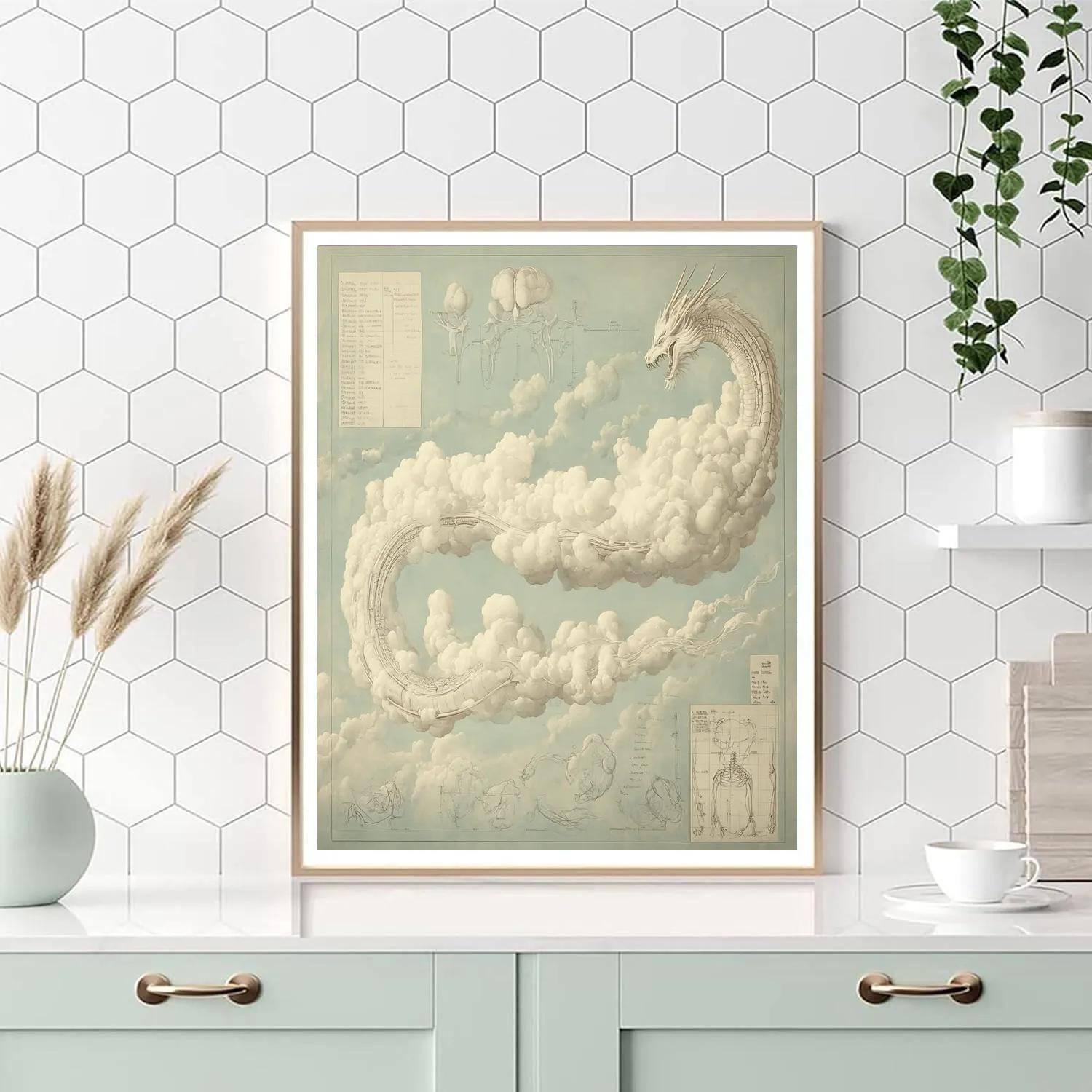 Leonardo Da Vinci Inspired Dragon Cloud Anatomy Paint by numbers kits