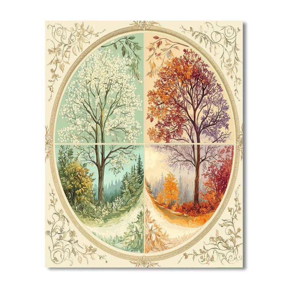 Alphonse Mucha Inspired Seasons Of The Whispering Forest Numbered painting kits