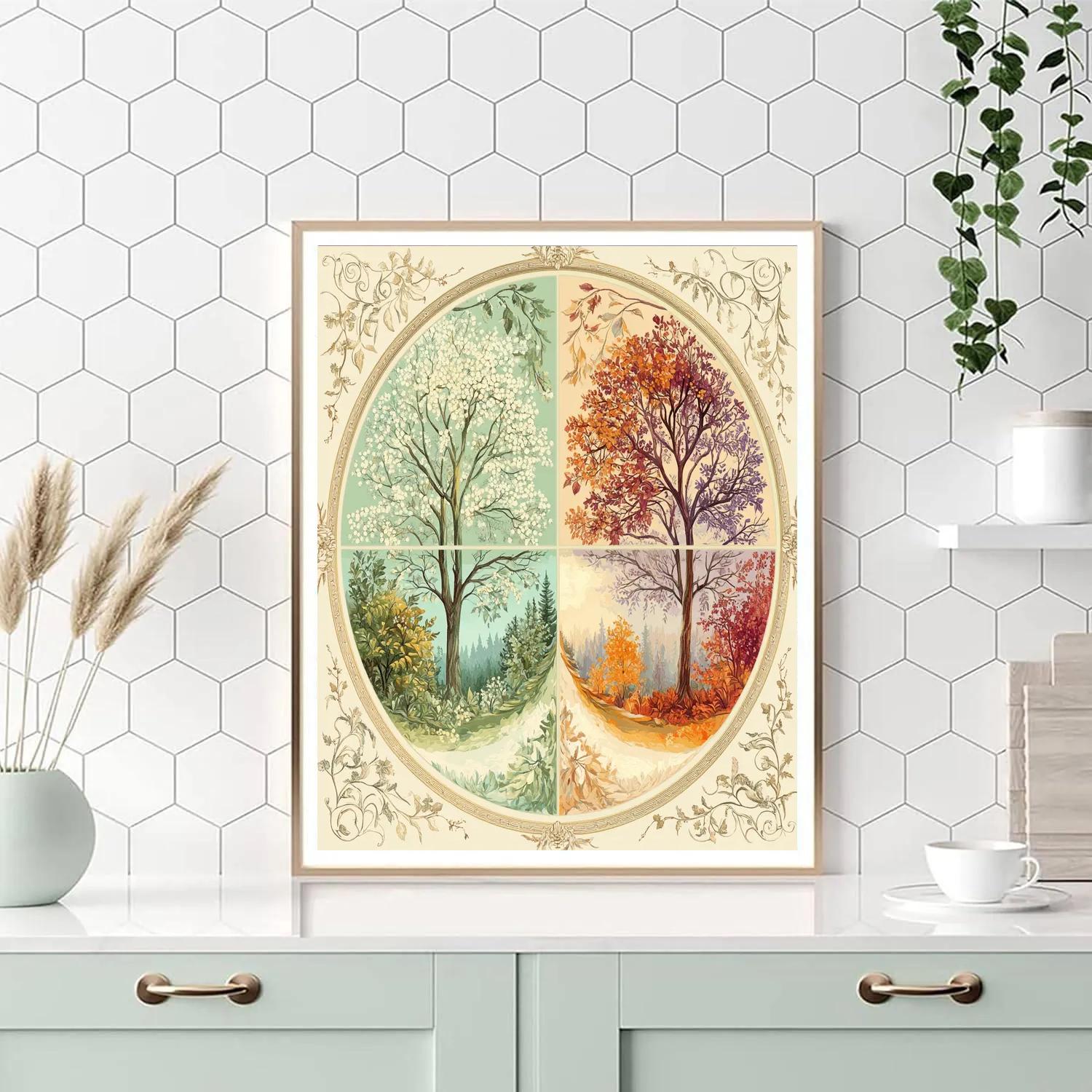 Alphonse Mucha Inspired Seasons Of The Whispering Forest Numbered painting kits