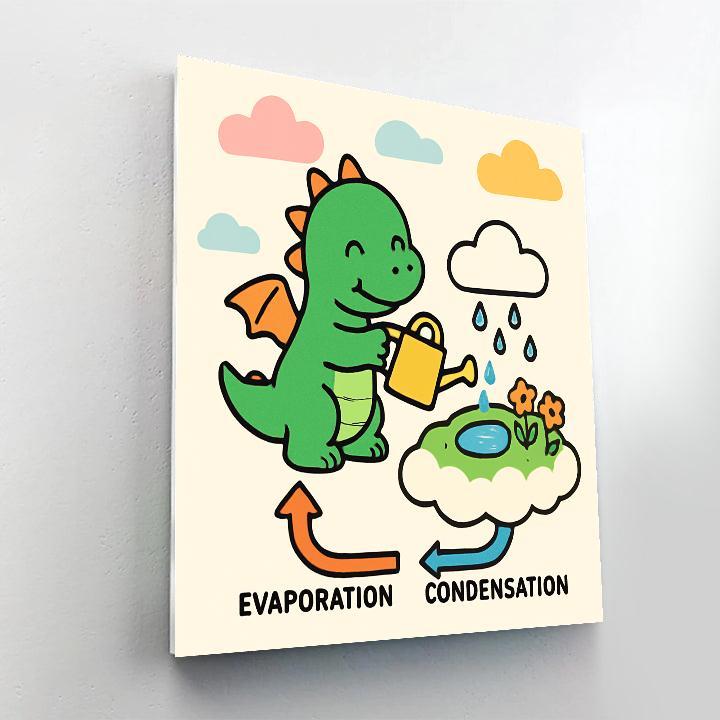 Cloud Garden Dragon And Rain Cycle Painting by numbers kit