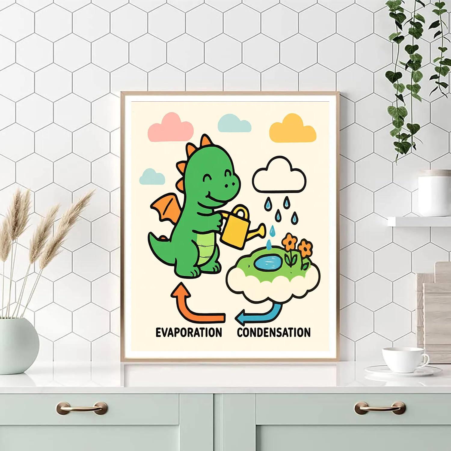 Cloud Garden Dragon And Rain Cycle Painting by numbers kit