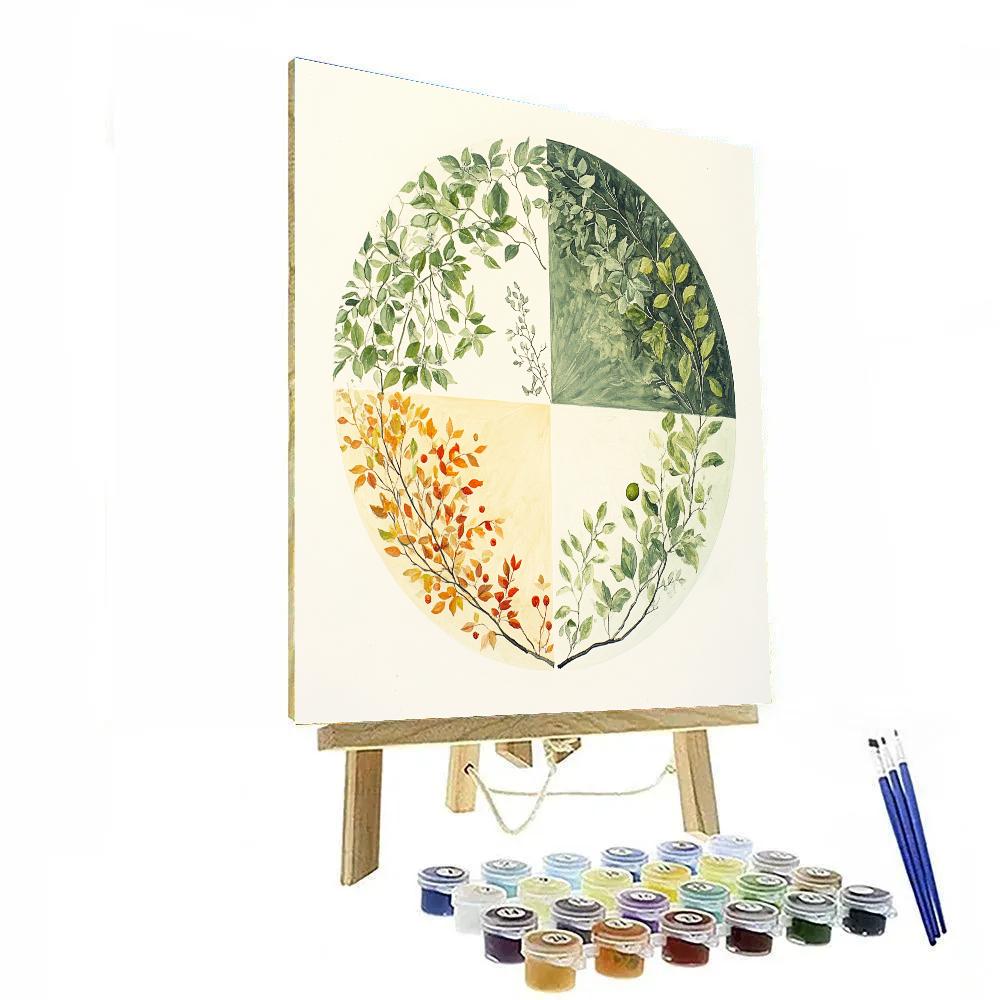 Leonardo Da Vinci Inspired Garden Seasons Wheel paint by color