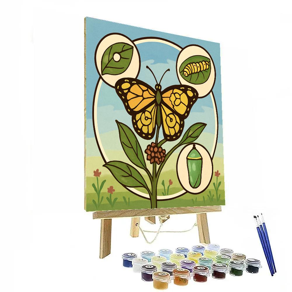 Metamorphosis Clockwork Butterfly Painting by numbers kit