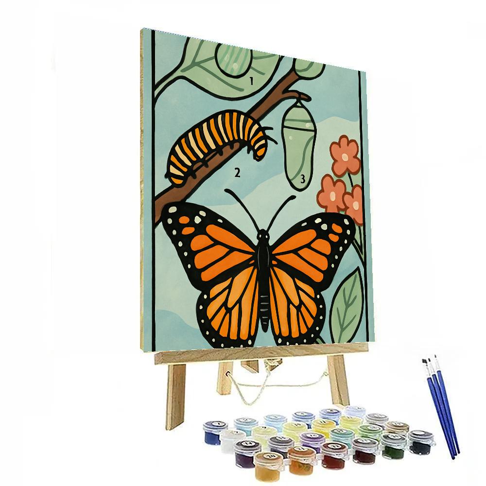 Metamorphosis Garden With Butterfly paint by color