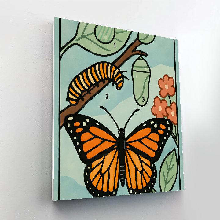 Metamorphosis Garden With Butterfly paint by color