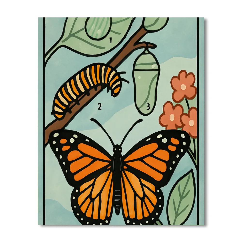 Metamorphosis Garden With Butterfly paint by color