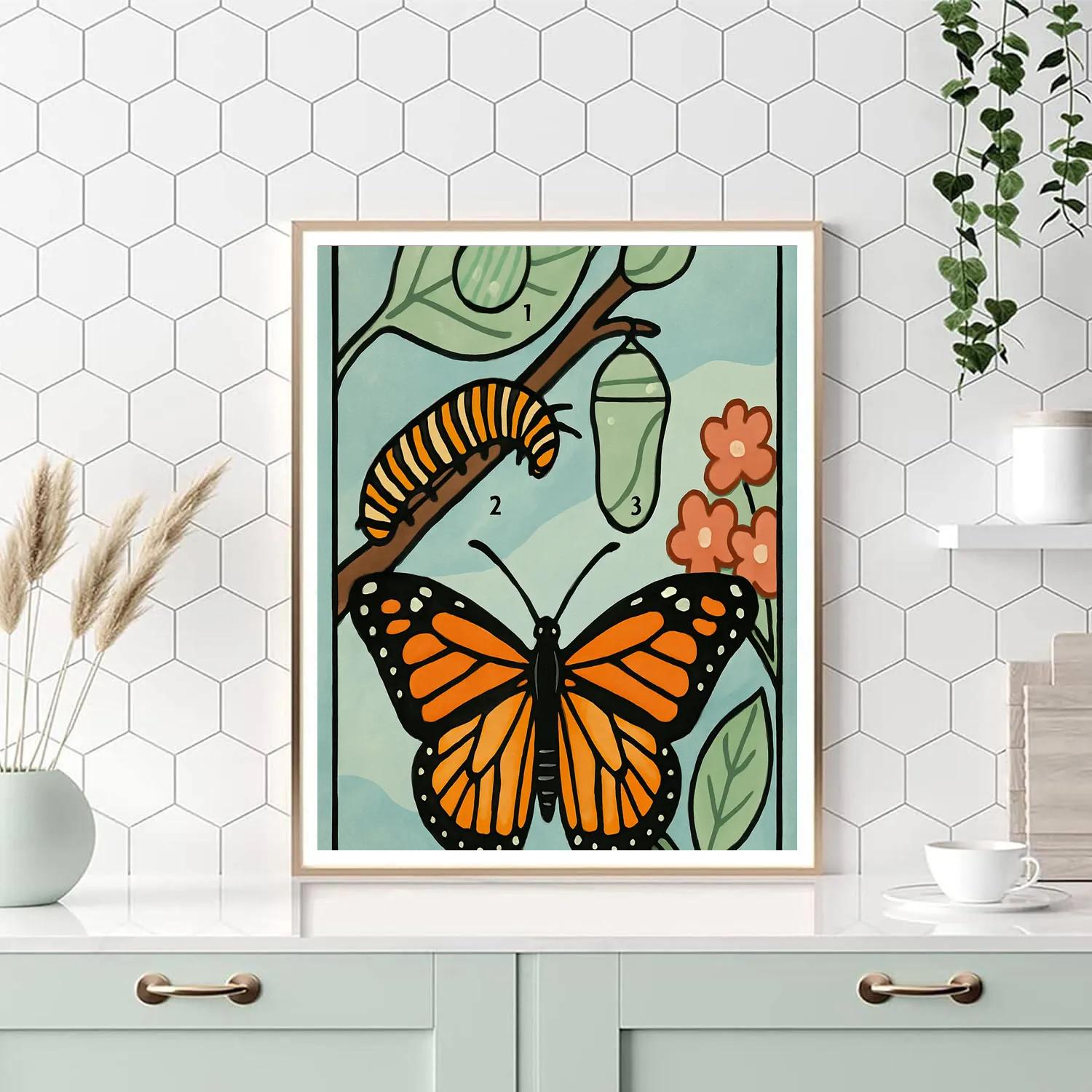 Metamorphosis Garden With Butterfly paint by color