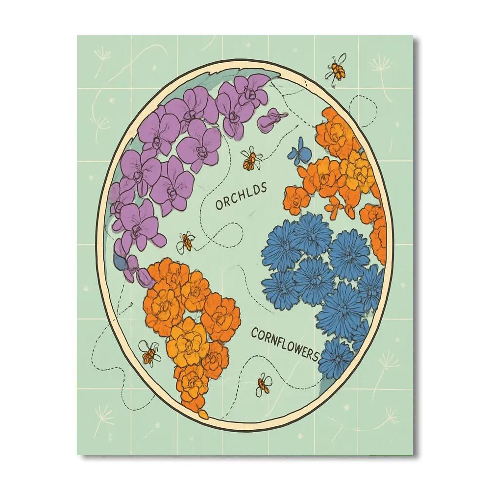 Orbital Pollen Floral Atlas painting number kit