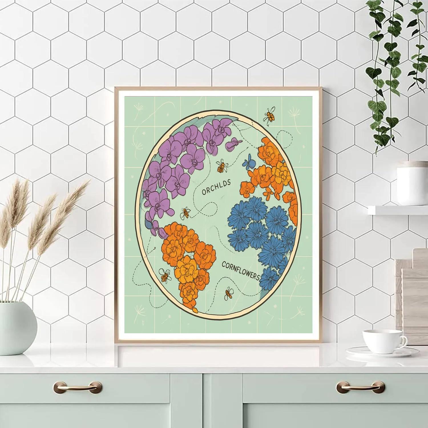 Orbital Pollen Floral Atlas painting number kit