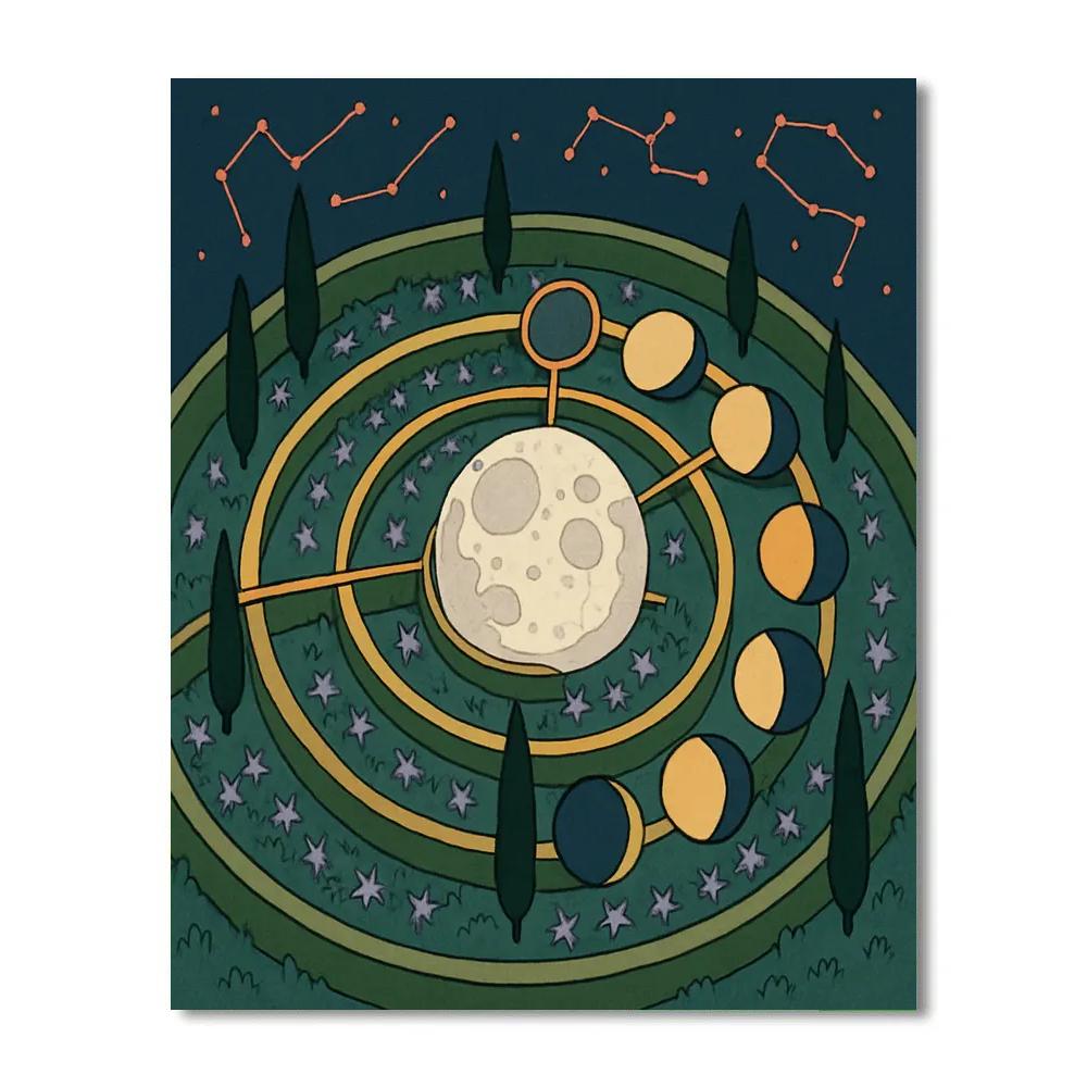 Clockwork Moon Observatory Garden painting number kit
