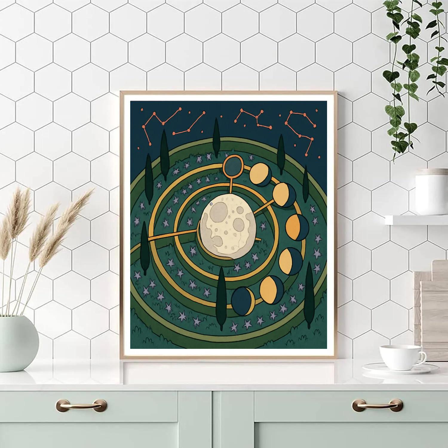 Clockwork Moon Observatory Garden painting number kit